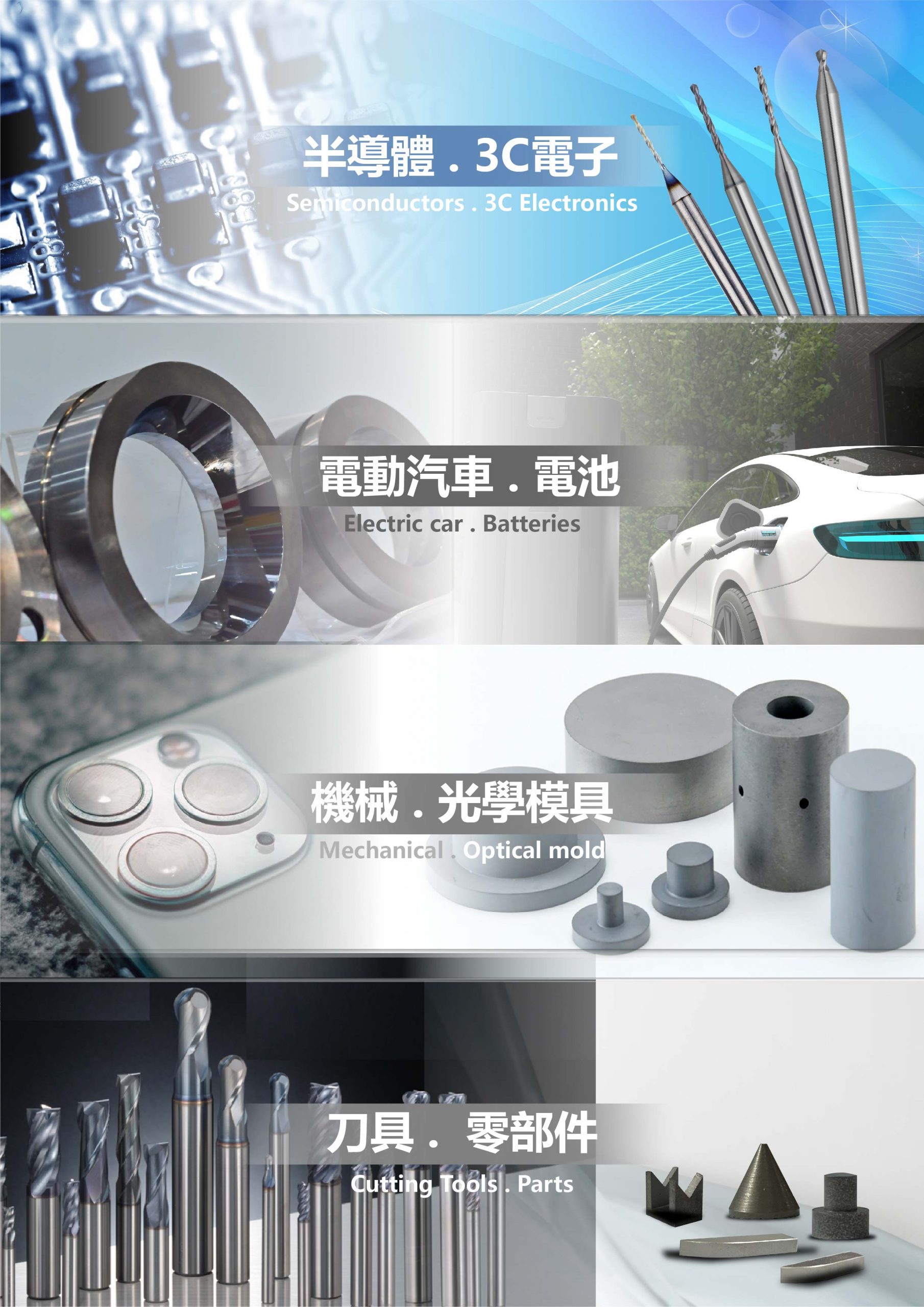 ATOM微型鑽頭與AXISMATERIA鎢鋼素材的產業應用