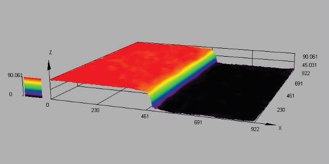 圖 4.雷射切割Pyralux®AC 後邊緣的3D 渲染顯微鏡影像(300 倍)