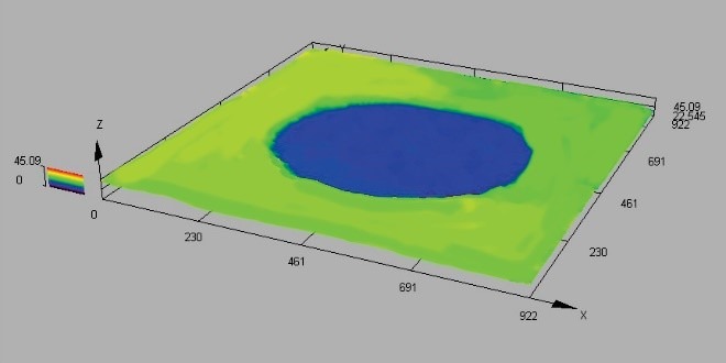 圖 5.聚醯亞胺層選擇性燒蝕後區域的 3D 渲染顯微鏡影像(300 倍)