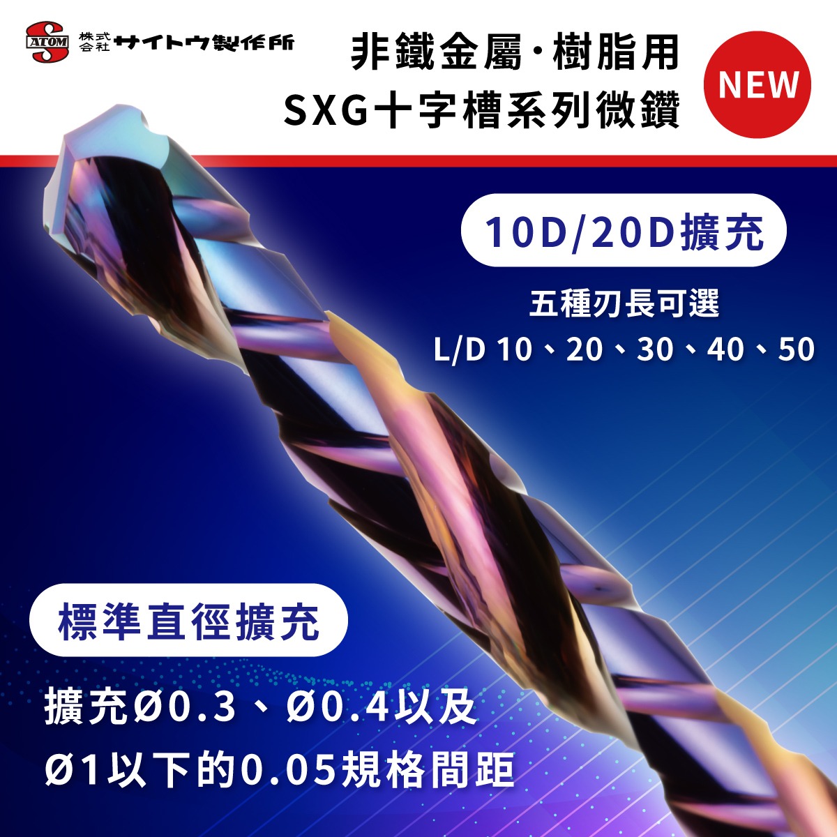 ATOM-SXG非鐵金屬用規格全面擴充